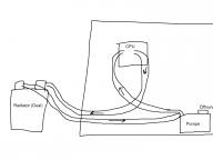 Angehngtes Bild: kreislauf.jpg