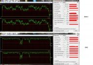 Angeh�ngtes Bild: VGL_DotA_GW2.jpg