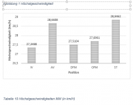 Angehngtes Bild: office Tabelle.png