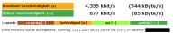 Angeh�ngtes Bild: speedtest_wlan.jpg