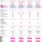 Angehngtes Bild: t_mobile.PNG