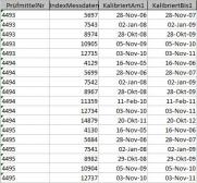 Angehngtes Bild: Daten.JPG