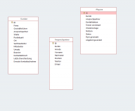 Angeh�ngtes Bild: Akquise.PNG