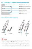 Angehngtes Bild: PCI Steckpltze.JPG