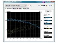 Angeh�ngtes Bild: Samsung.jpg