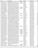 Angeh�ngtes Bild: 2.JPG