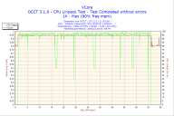 Angehngtes Bild: 2011-12-07-21h55-VCore.png