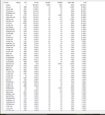 Angeh�ngtes Bild: RAMMap2.PNG