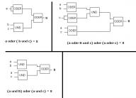 Angehngtes Bild: und_oder_nicht.jpg