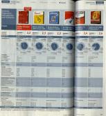 Angeh�ngtes Bild: pcwelt.jpg