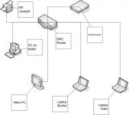 Angeh�ngtes Bild: Zeichnung1.jpg