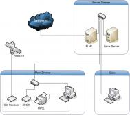 Angeh�ngtes Bild: netz.jpg