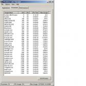 Angeh�ngtes Bild: Taskmager.jpg