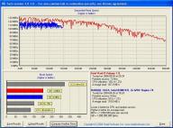 Angehngtes Bild: WD2500YD_Raid_0.jpg