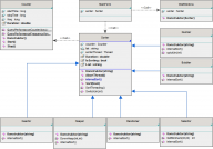 Angeh�ngtes Bild: klassendiagramm.png