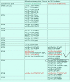 Angeh�ngtes Bild: Athlon_locked_or_not.GIF