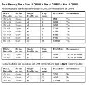 Angeh�ngtes Bild: RAM.JPG