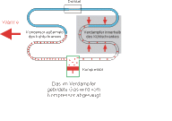 Angehngtes Bild: kuehlsimm16.gif