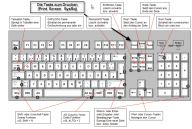 Angeh�ngtes Bild: Tastatur.png