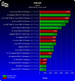 Angehängtes Bild: 3dmark.png