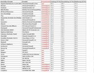 Angehngtes Bild: DTF.jpg