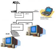 Angeh�ngtes Bild: RED_Scarabino.JPG