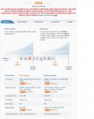 Angeh�ngtes Bild: 05er_mit_64_Bit.JPG