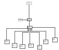 Angeh�ngtes Bild: netzwerk.JPG