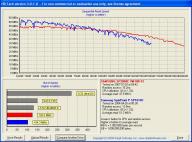 Angeh�ngtes Bild: hdtach.JPG