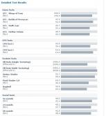 Angeh�ngtes Bild: 5800vs9800.JPG