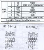 Angeh�ngtes Bild: ieee1394.jpg