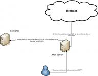 Angeh�ngtes Bild: Zeichnung2.jpg