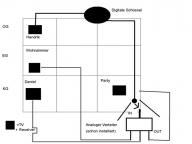 Angeh�ngtes Bild: tv.jpg