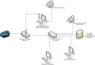 Angeh�ngtes Bild: Netzwerk.jpg