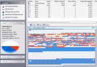 Angeh�ngtes Bild: Vista_Festplatte.PNG