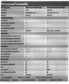 Angeh�ngtes Bild: ct_pfw.png