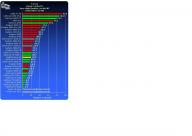 Angeh�ngtes Bild: Bencmark.JPG