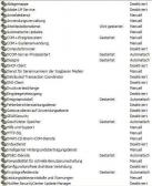 Angeh�ngtes Bild: dienste01.jpg