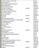 Angeh�ngtes Bild: dienste02.jpg