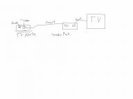 Angehngtes Bild: skizze.jpg