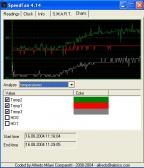 Angeh�ngtes Bild: temps.JPG