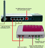 Angeh�ngtes Bild: fritz_verkabelung_schritt02.gif