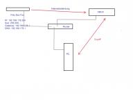 Angeh�ngtes Bild: LAN.jpg