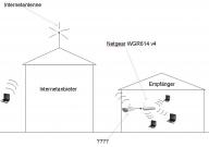 Angeh�ngtes Bild: internet.jpg